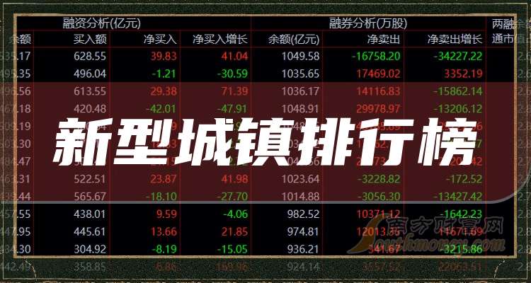 8月18日两融交易额创2024年10月10日以来新高