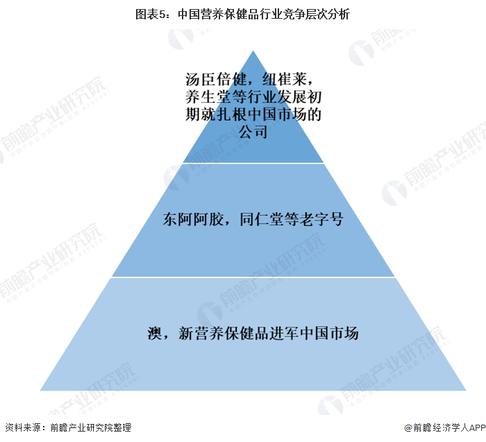 保险有温度,人保财险政银保 _2025年中国汽车行业发展环境分析及未来趋势展望