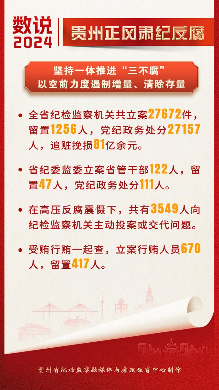 688788，实控人被实施留置和立案调查！