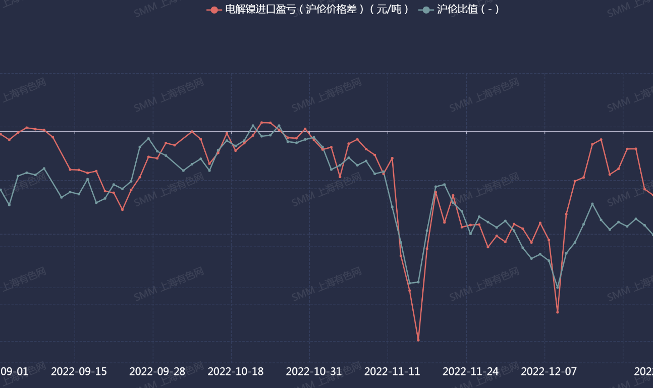 三年累亏3亿后，好想你2025年上半年亏损收窄？