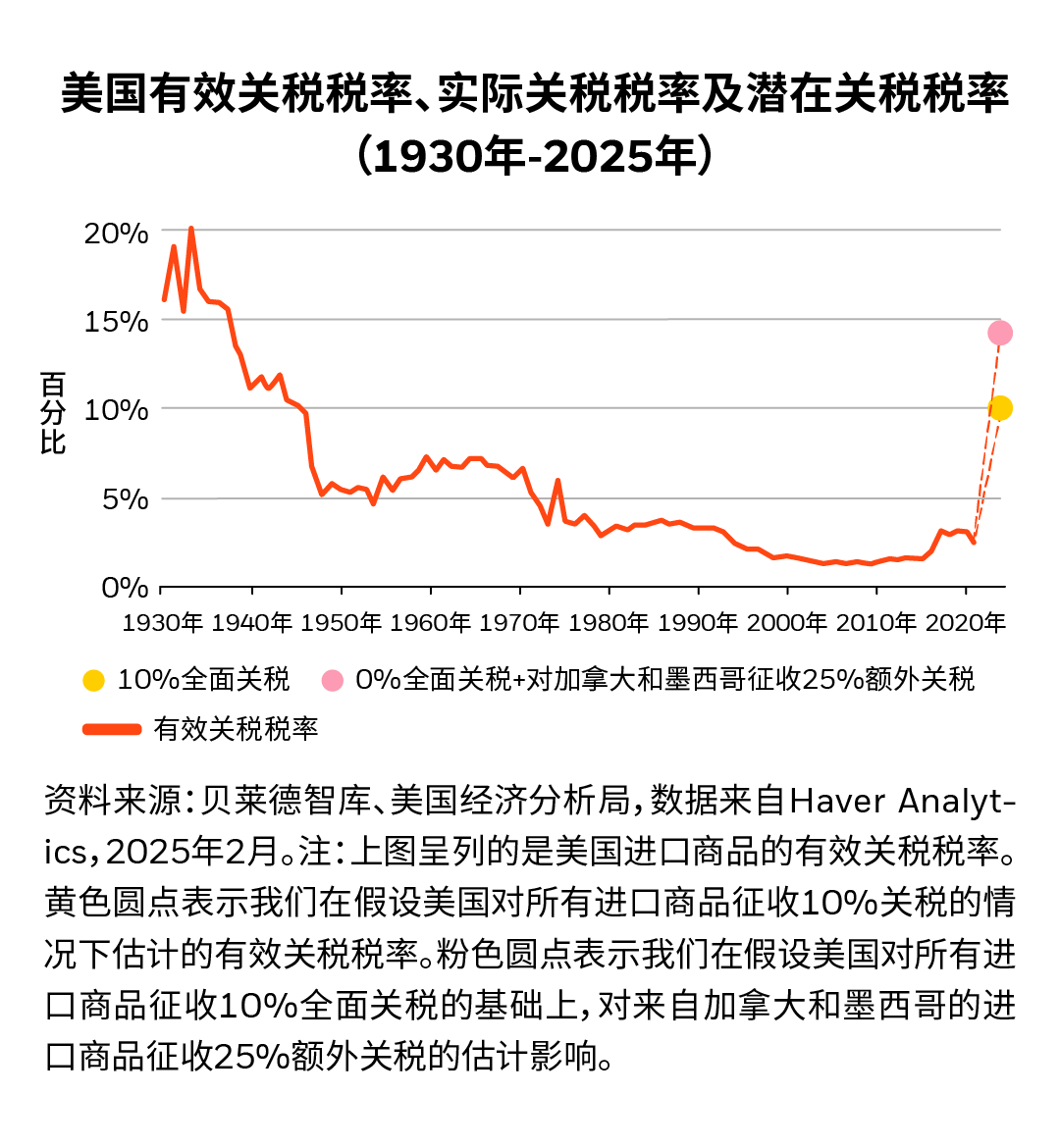 贝斯美：2025年半年度净利润约3471万元，同比增加109.7%