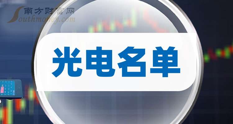 动车组采购项目开启招标!高铁概念股盘点出炉