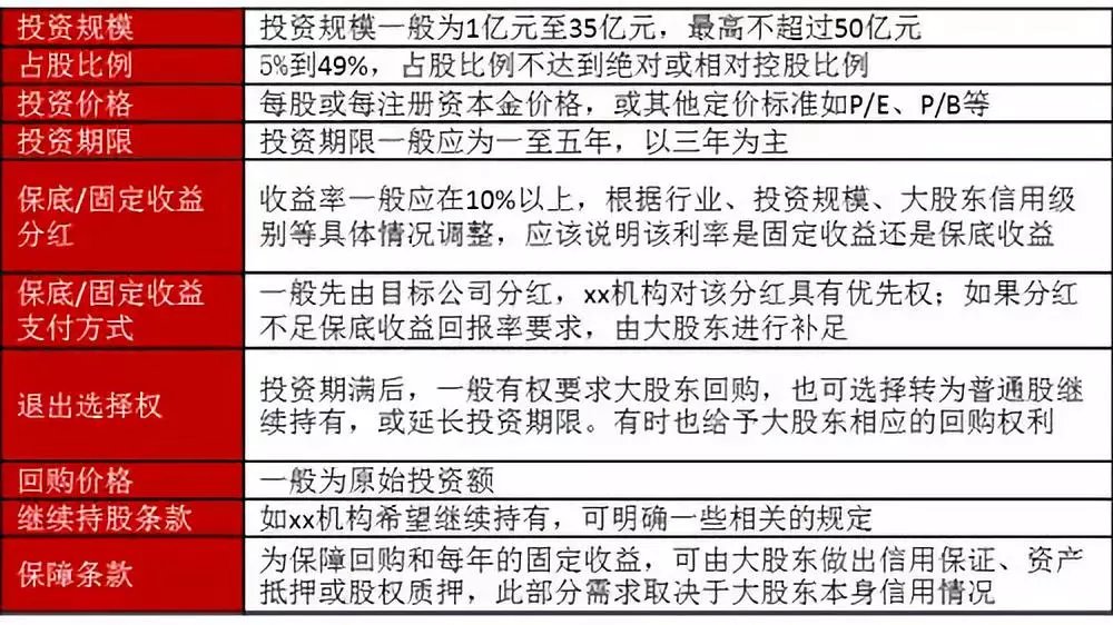 昌吉州矿产资源勘查开发利用股权投资基金登记成立