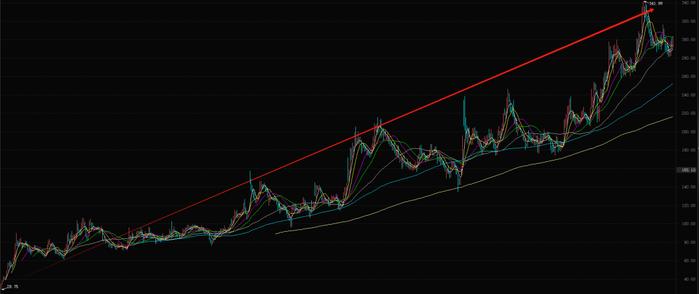 “酒类流通第一股”上半年业绩承压：华致酒行营收净利双降超三成，押宝即时零售能否对冲行业调整压力？