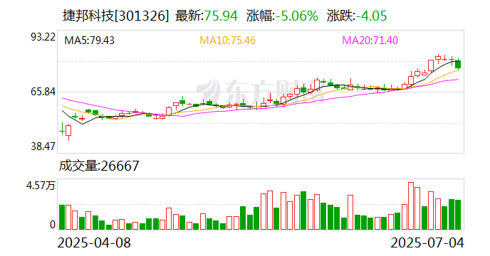 龙源电力：8月19日召开董事会会议