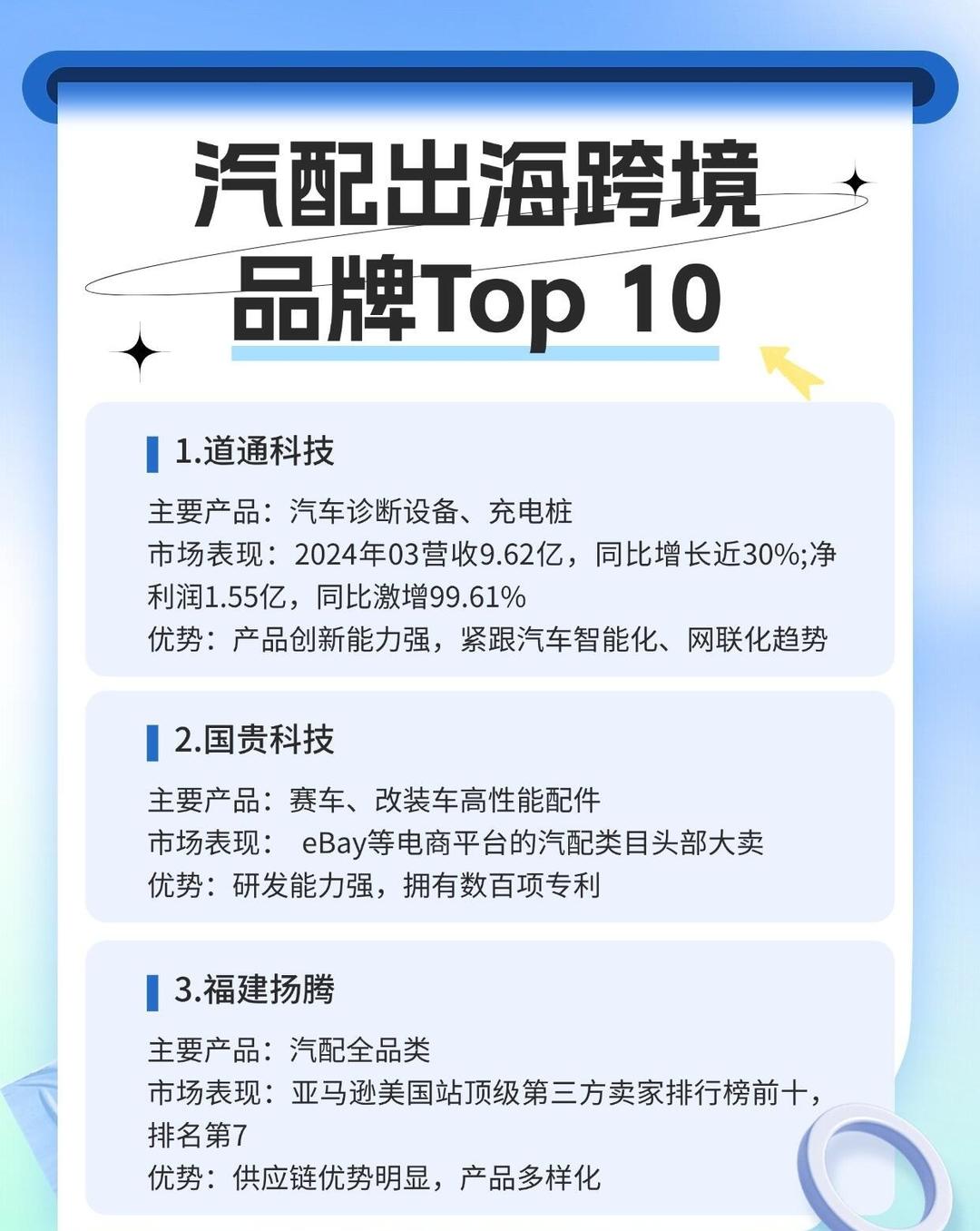 人保车险   品牌优势——快速了解燃油汽车车险,人保服务_充电桩行业现状与发展趋势分析2025