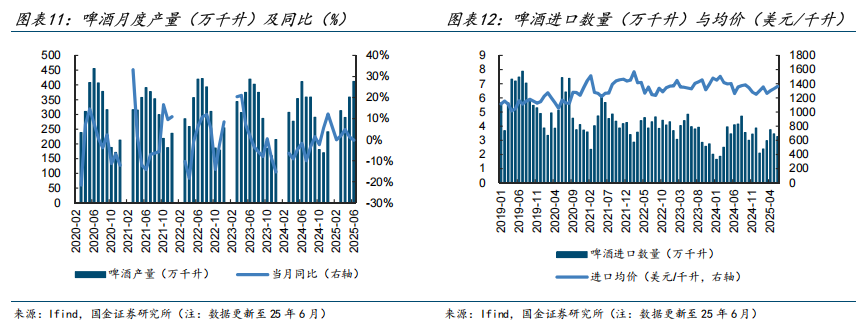 国金证券给予诺诚健华买入评级：创新成果逐步兑现，全球化布局潜力可期