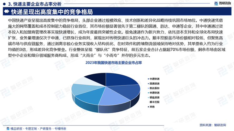 从“资源依赖”到“技术领跑”：2025-2030中国高纯石英行业全球化布局与生态重构_保险有温度,人保车险