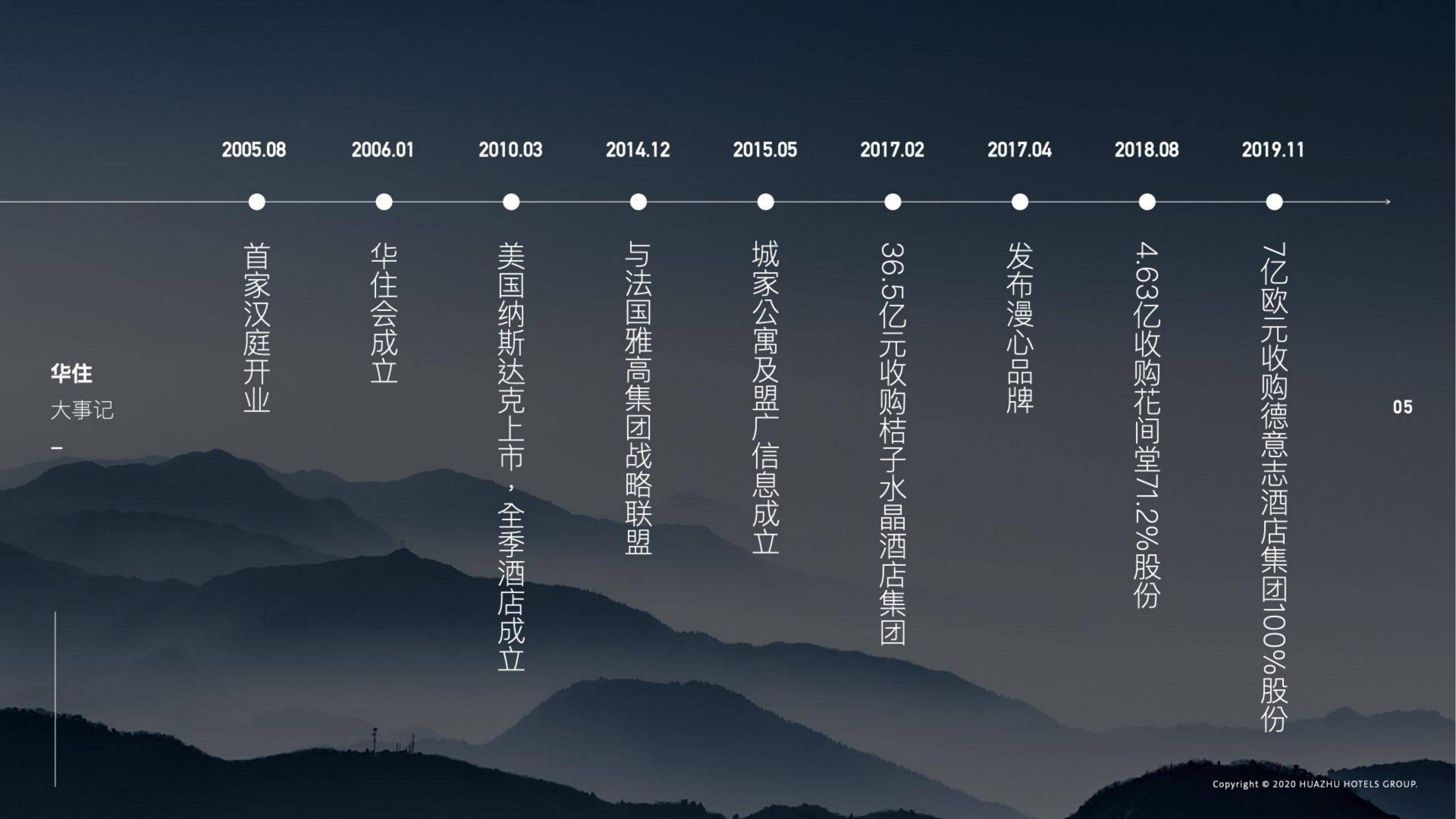 华住集团二季度实现酒店营业额269亿元 同比增长15%