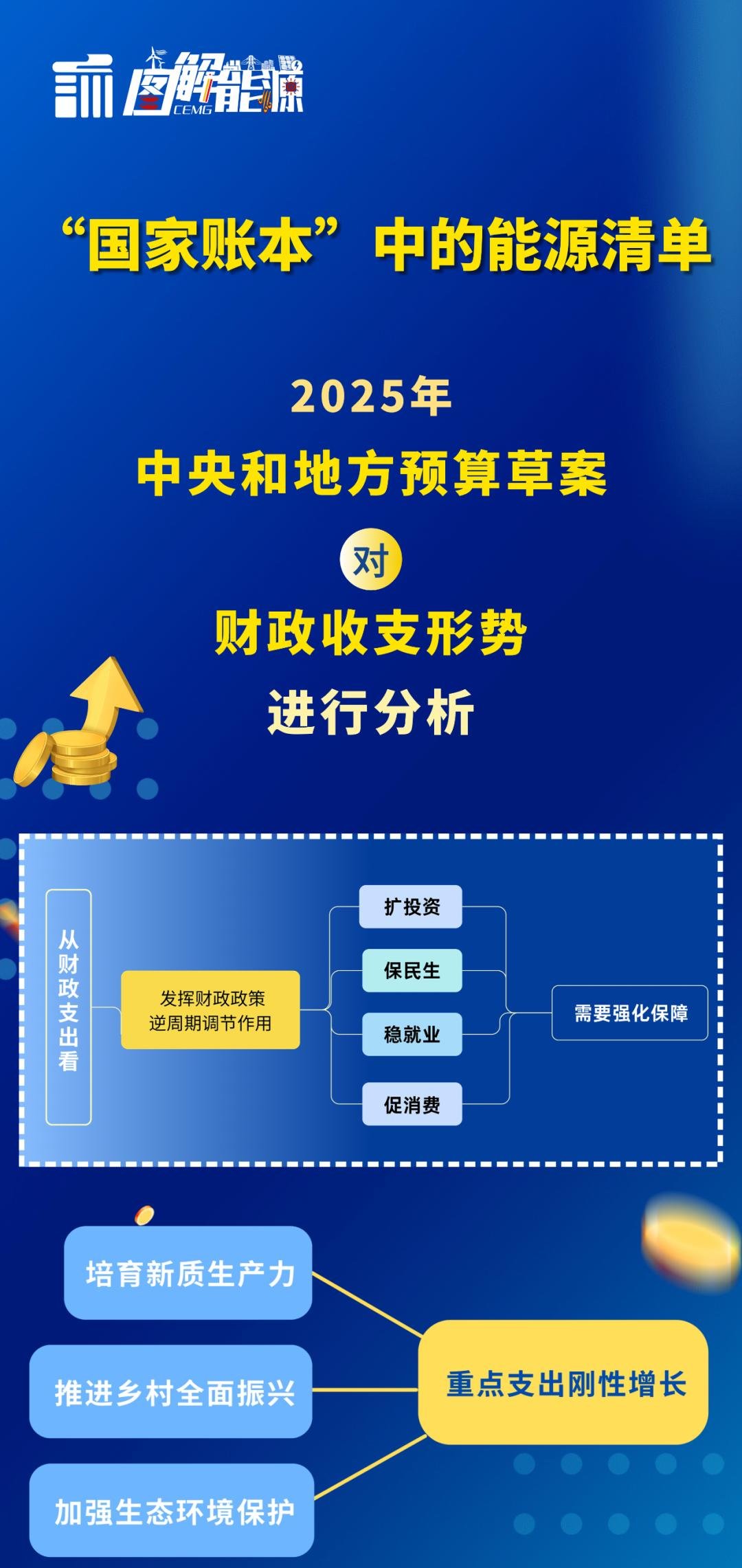 2025年中国数据合规审计行业市场发展现状及投资趋势_人保车险,人保财险 