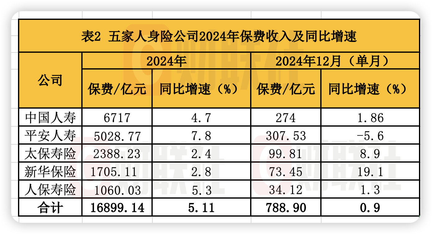保险有温度,人保有温度_3D感应行业现状与发展趋势分析2025