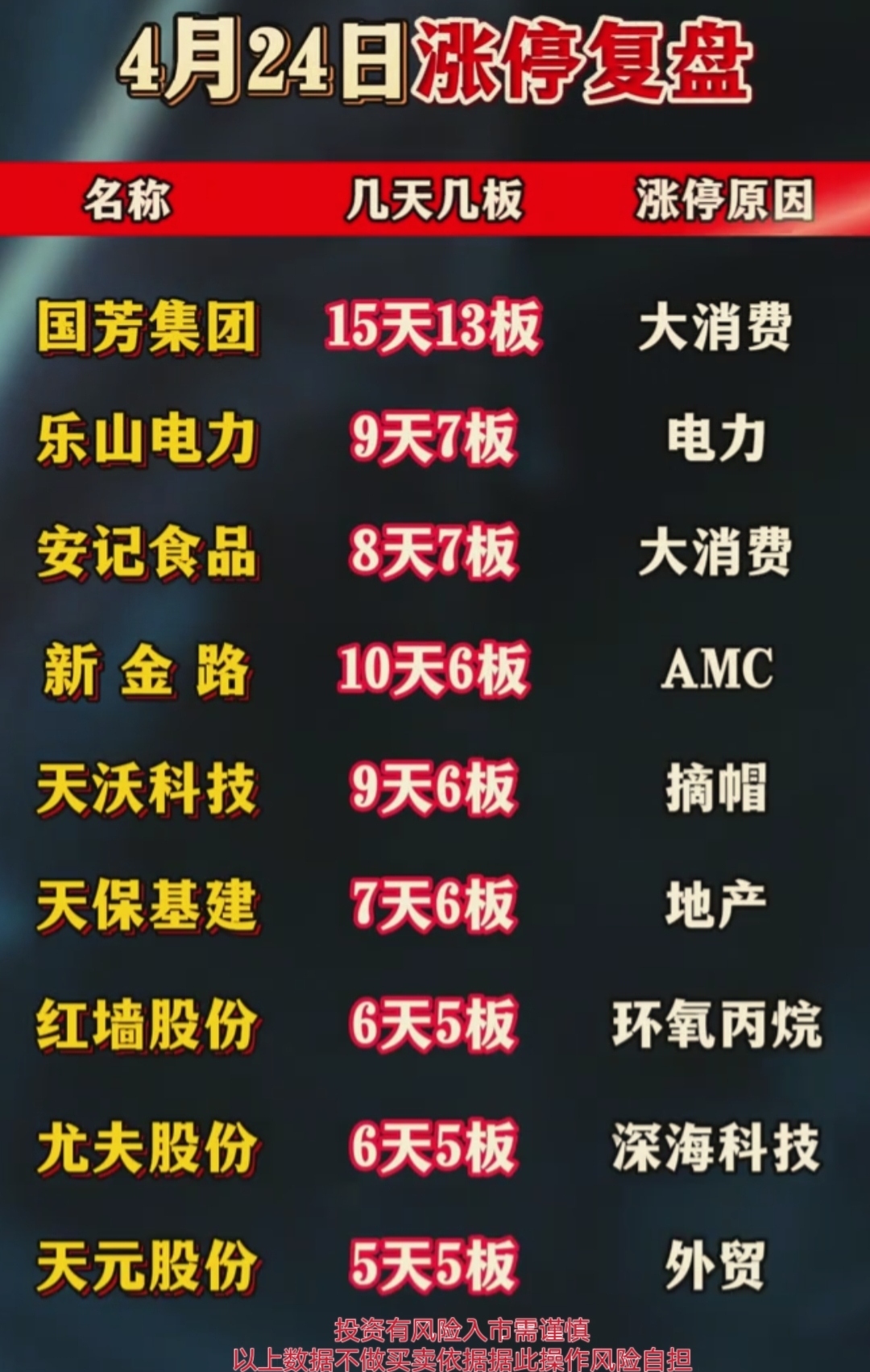 科技股“抄底”清单：这些低估值标的藏不住了！