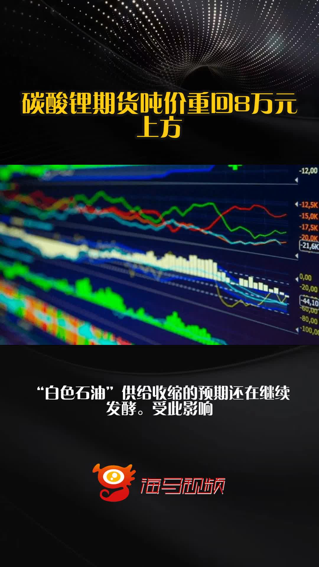 碳酸锂期货全线跌停！发生了什么？