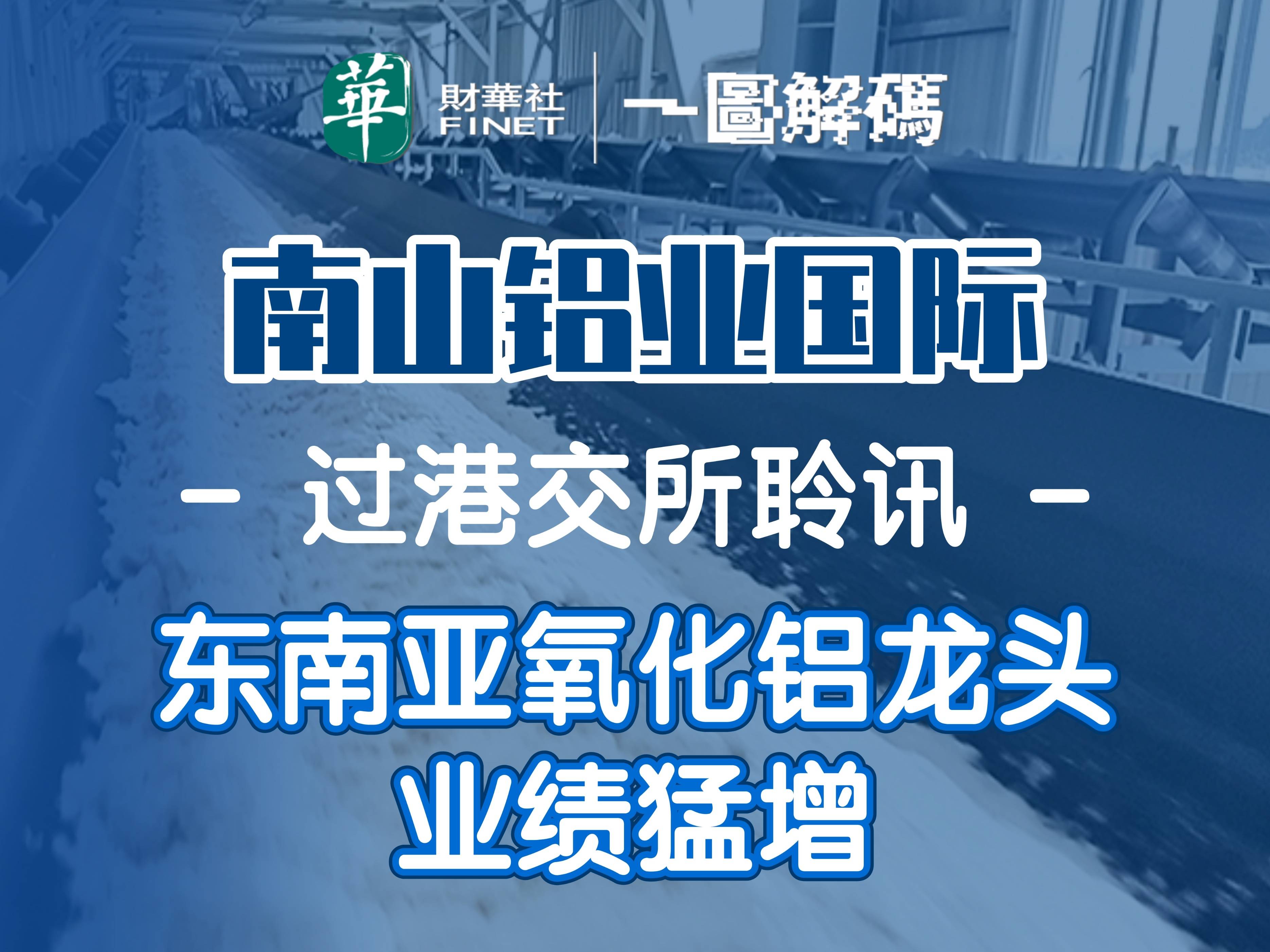 山东港口青岛港首单东南亚铝锭进口业务顺利落地