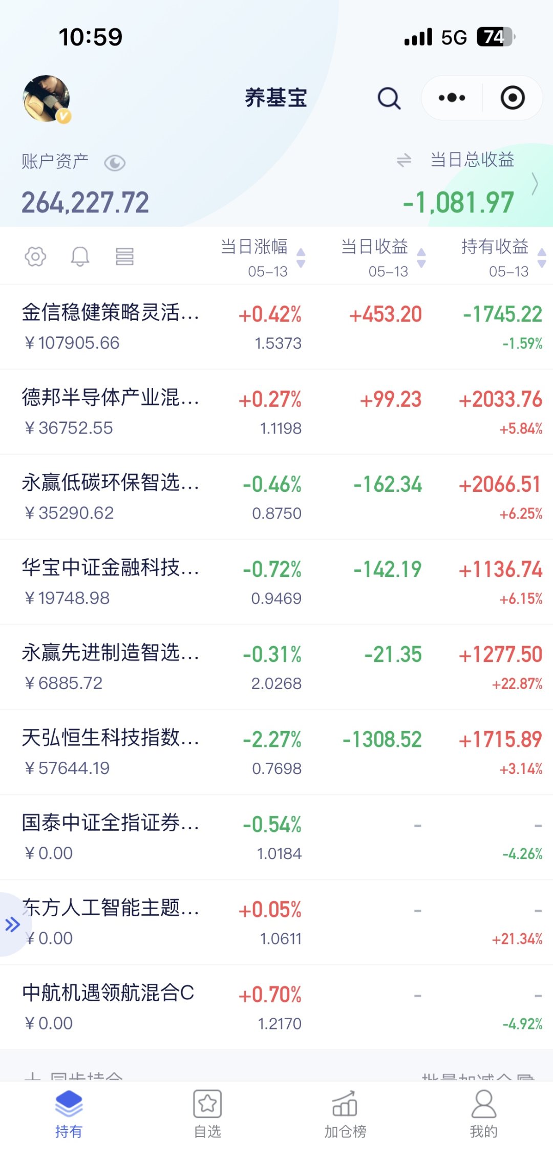 恒生银行(00011.HK)8月21日回购20.00万股，耗资2249.35万港元