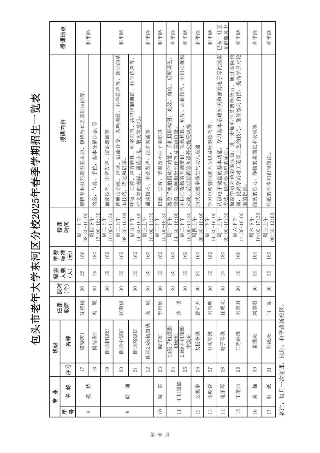 2025年中国老年大学行业:从“兴趣教育”到“终身价值赋能”_保险有温度,人保财险