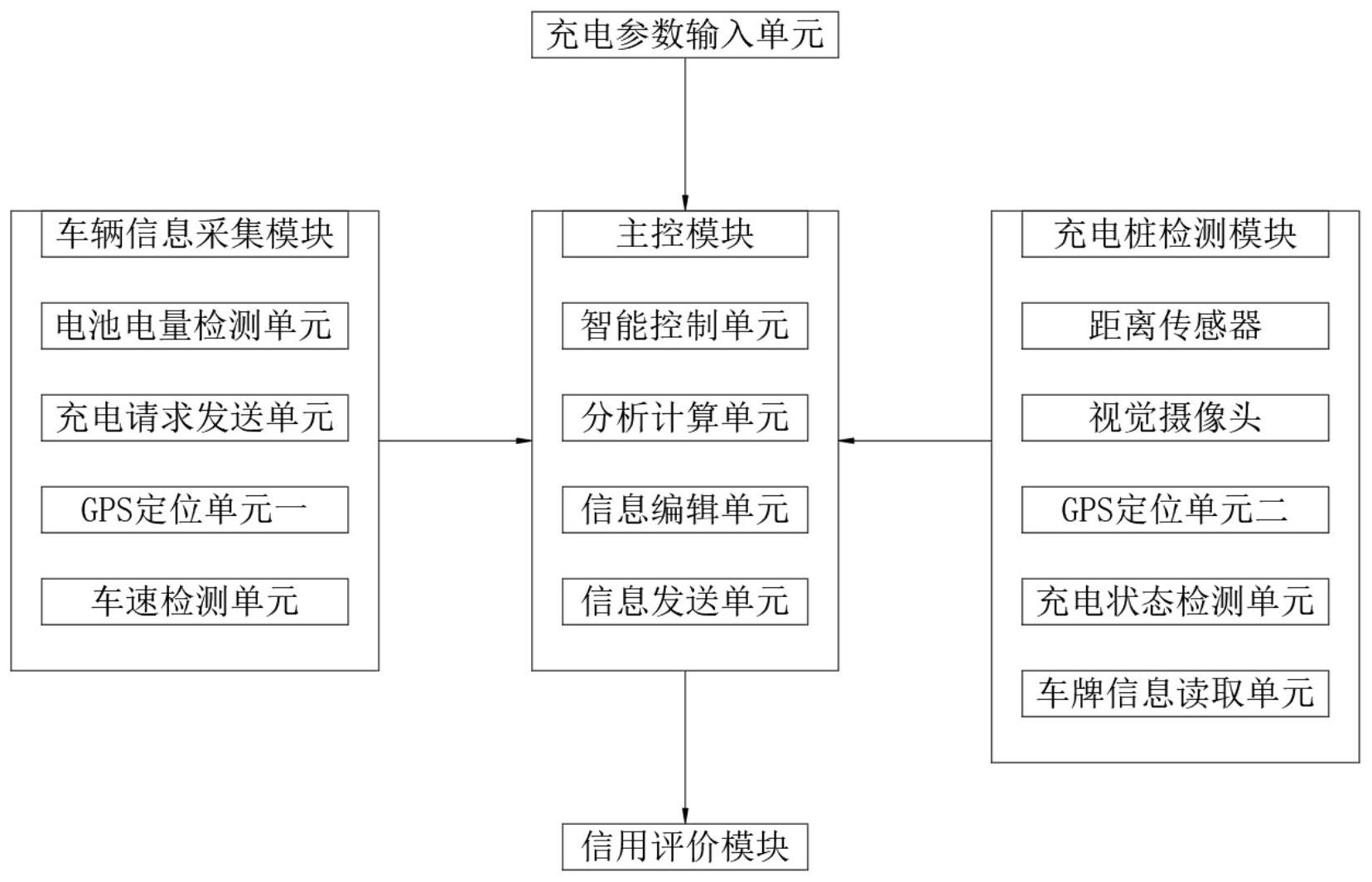 锦浪科技获得外观设计专利授权:“带充电状态显示动态图形用户界面的电子设备”