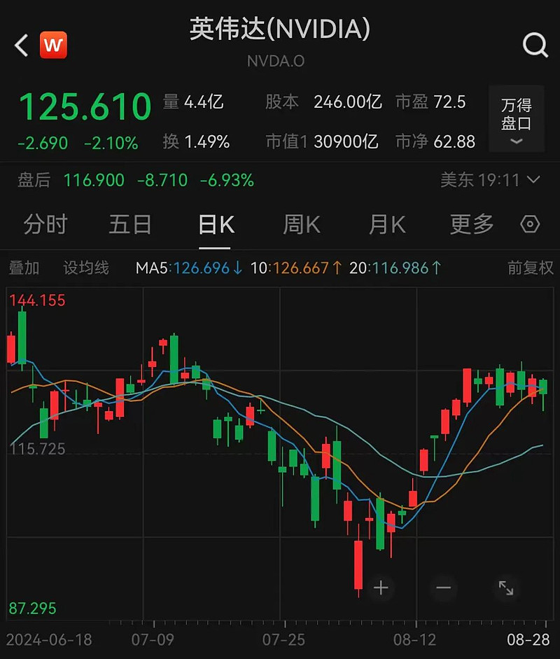 东阿阿胶上半年净利同比增长10.74% 中期分红超8亿元