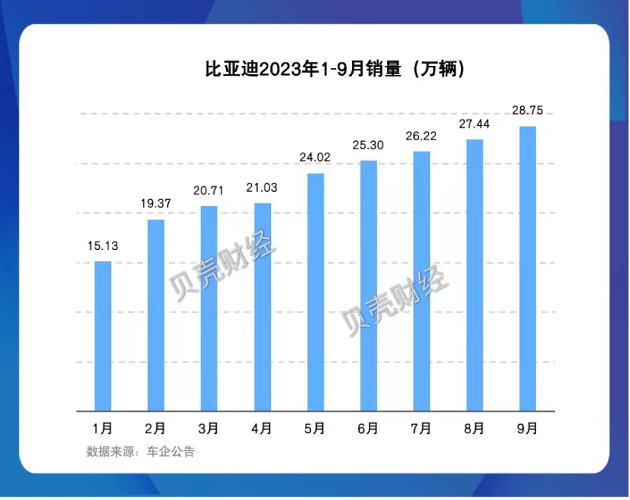 黄山胶囊：2025年半年度净利润约3555万元，同比增加19.78%