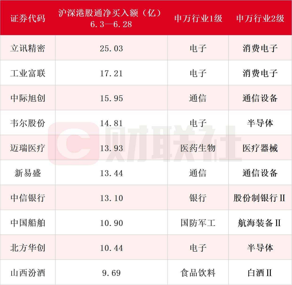 稀土板块重磅利好！十大概念股盘点（名单）