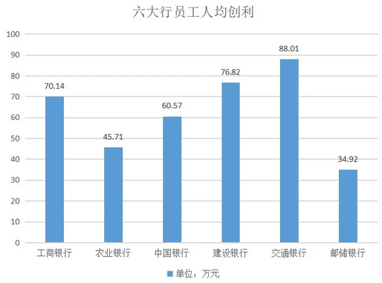 邮储银行获得发明专利授权：“服务的初始化方法、服务的初始化装置和电子设备”