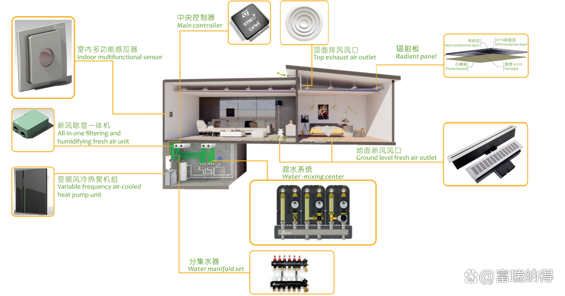 瑞纳智能获得发明专利授权:“取放料设备”