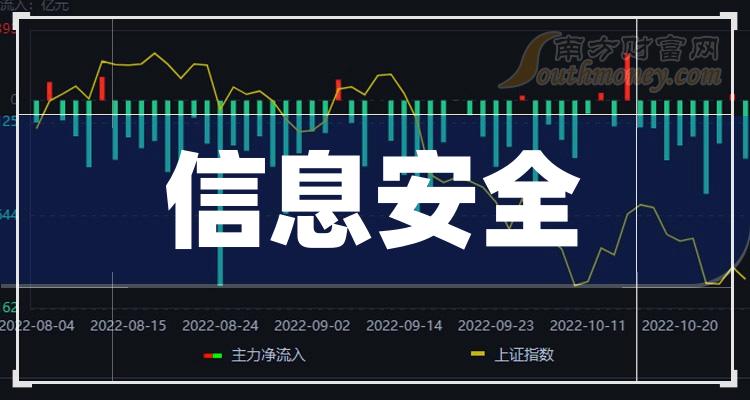 鲁银投资：上半年净利润1.29亿元 同比下降27.35%
