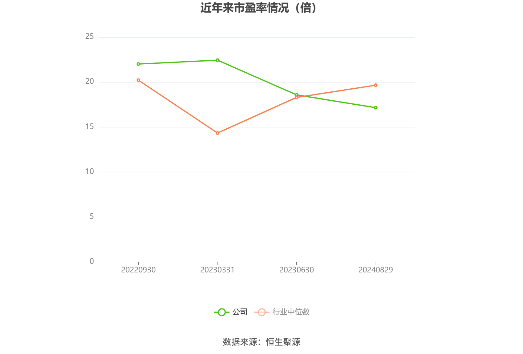 开尔新材：上半年净利润1161.54万元 同比增长50.73%