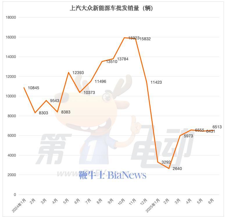 中报现场丨恒安国际上半年收入微降0.2% 管理层：纸巾行业价格战趋稳，尤其看好“即时零售”销售渠道