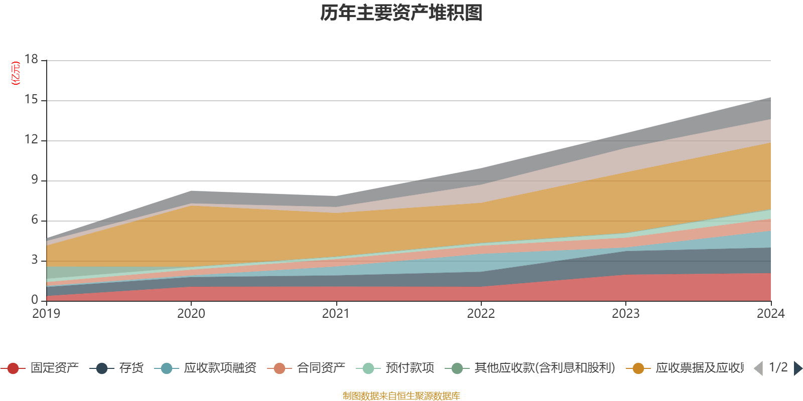 湖南天雁：上半年净利润116.9万元 同比增长3.47%