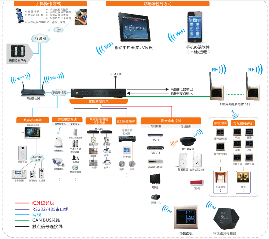 瑞纳智能新注册《大温差余热回收机组控制系统V1.0》项目的软件著作权