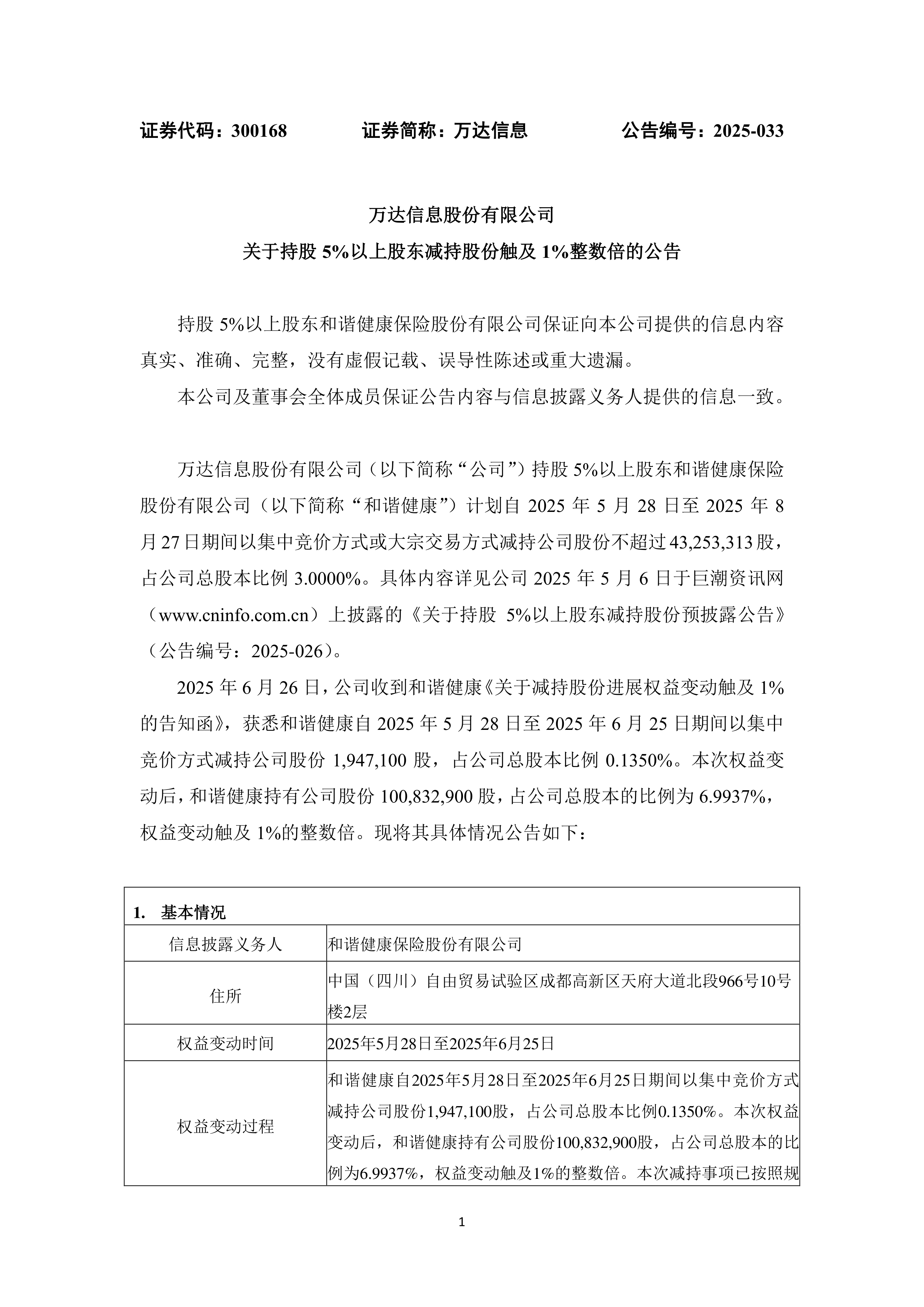 鸿泉物联：直接持股5%以上股东千方科技持股比例降至11.80%