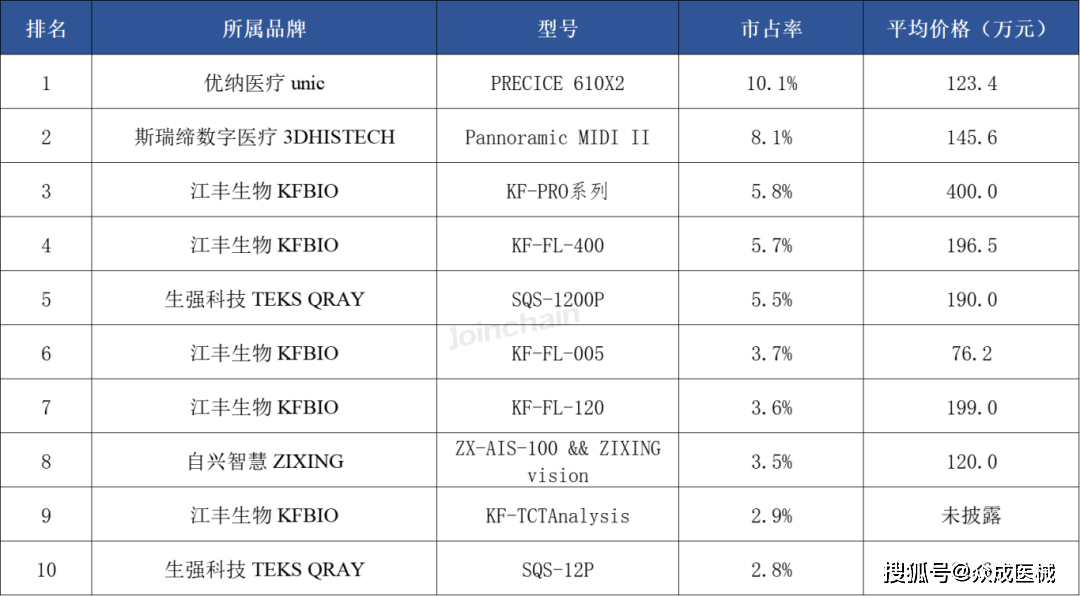 江丰电子：截至2025年8月20日合并股东户数为47,427户