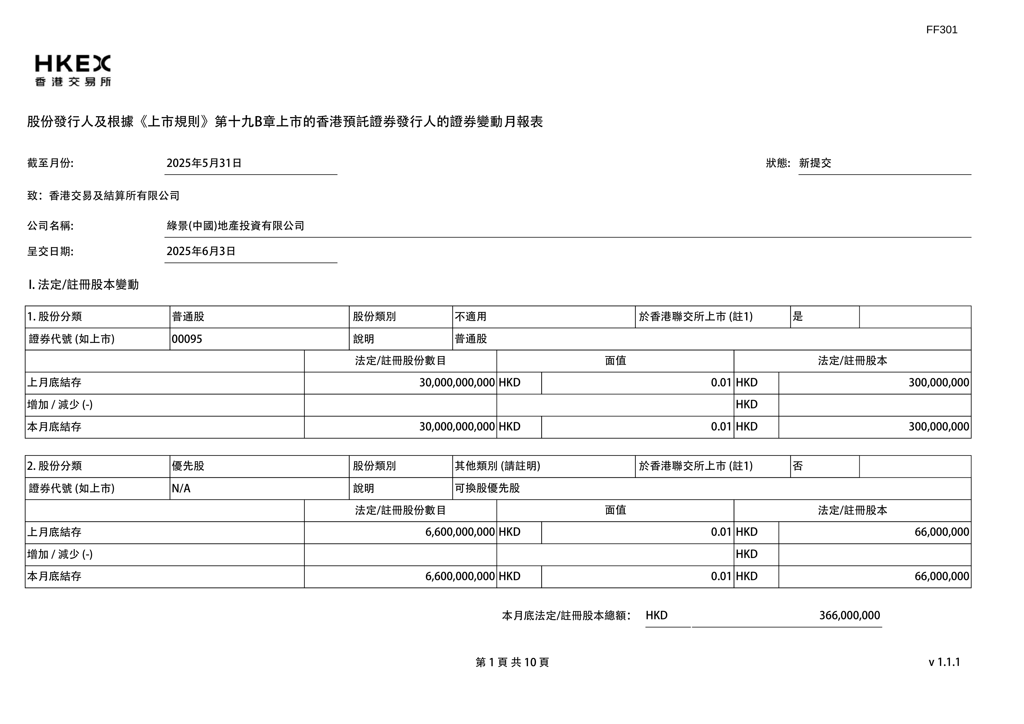 债市早参8月25日|央行公开市场本周将有20770亿元逆回购到期；碧桂园上半年预亏逾185亿元