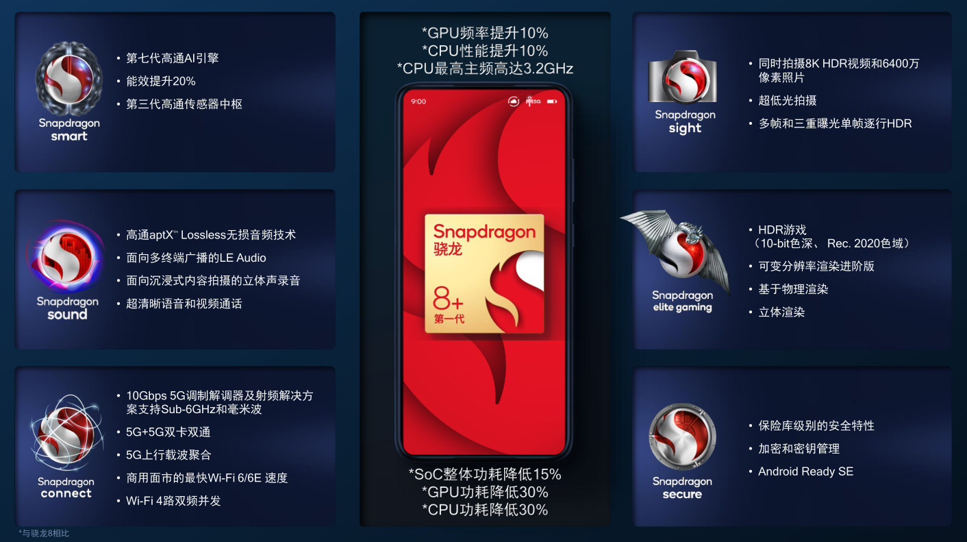 能源定义制造 汇川技术发布工业零碳战略 “1+4+X=0 (zero carbon)”