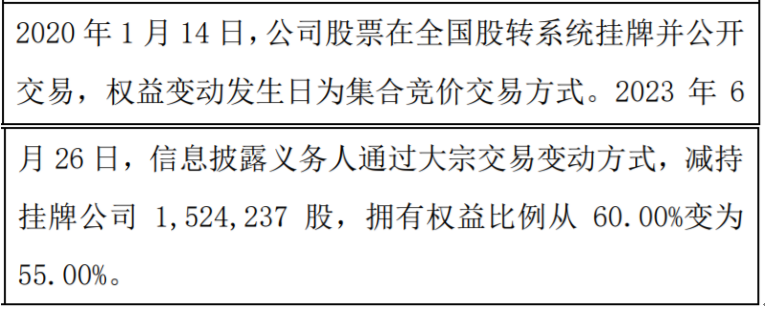 卓锦股份大宗交易成交60.00万股 成交额575.40万元