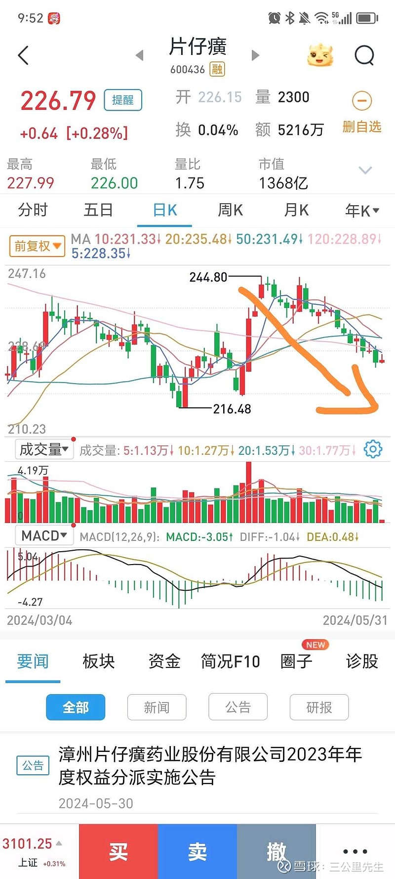 片仔癀入选 2025年上市公司现金分红榜单