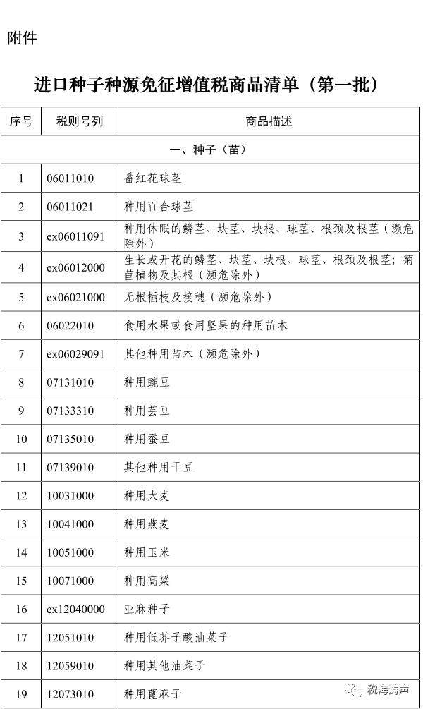海关总署：“十四五”以来查办“套代购”案件案值59亿元
