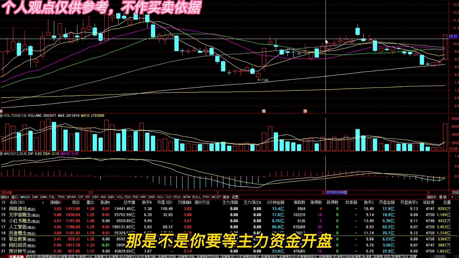 多重利好共振,海光信息股价大涨超9%