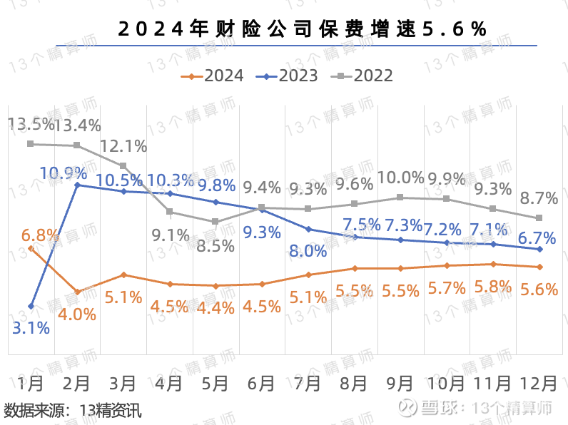 2024年商业零售行业发展现状、竞争格局及未来发展趋势分析_人保车险   品牌优势——快速了解燃油汽车车险,人保服务