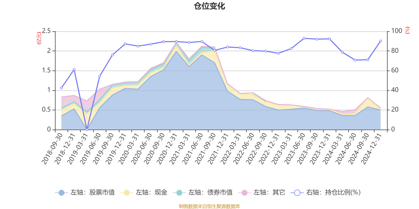 人保财险政银保 ,人保服务_2024年安保行业发展现状、竞争格局及未来发展趋势分析