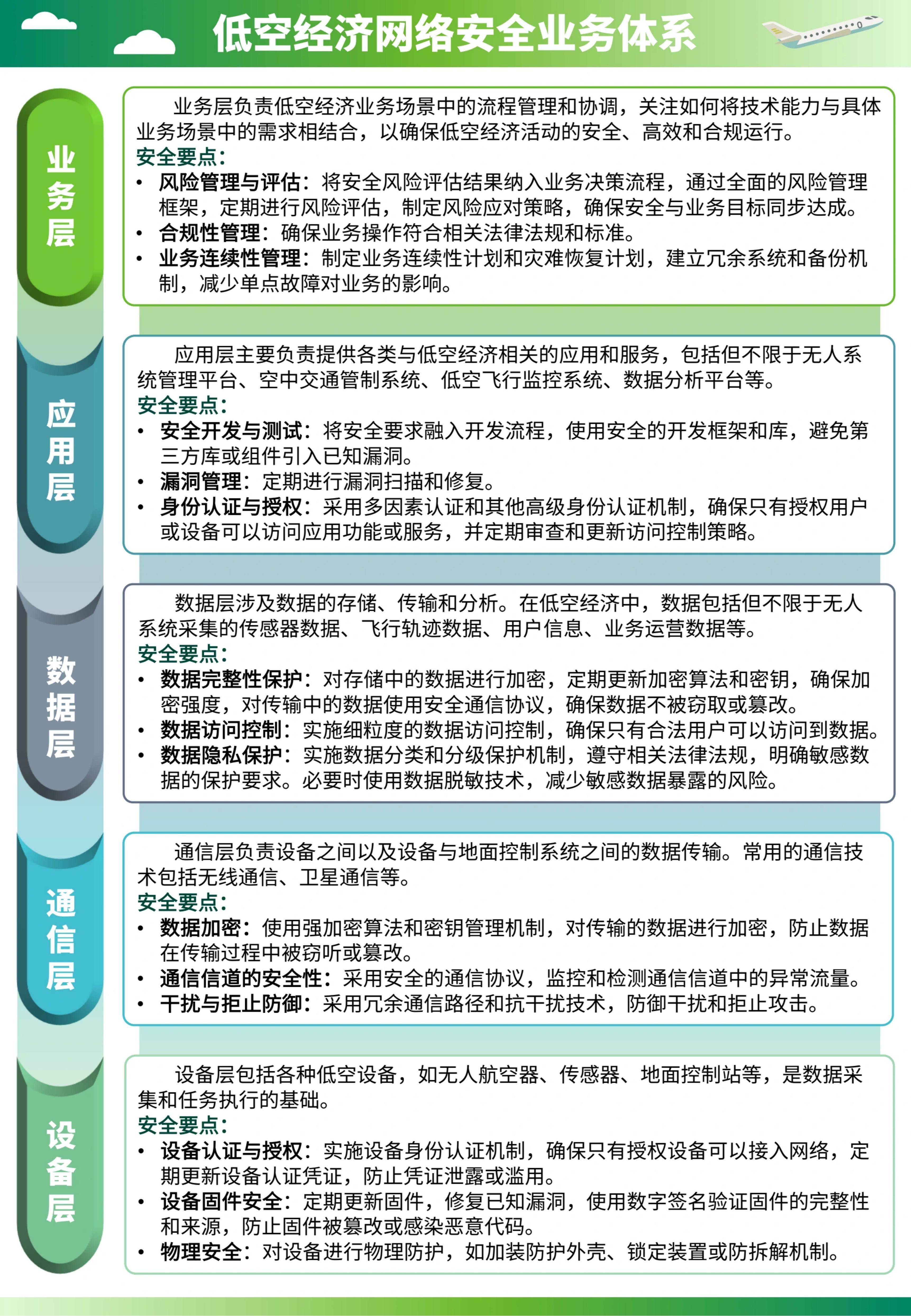 人保服务 ,人保有温度_AI+区块链+跨境电商：2025-2030中国商品出口行业的“技术乘数效应”爆发期