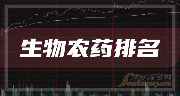 人保服务,人保护你周全_生物农药行业现状与发展趋势分析2025