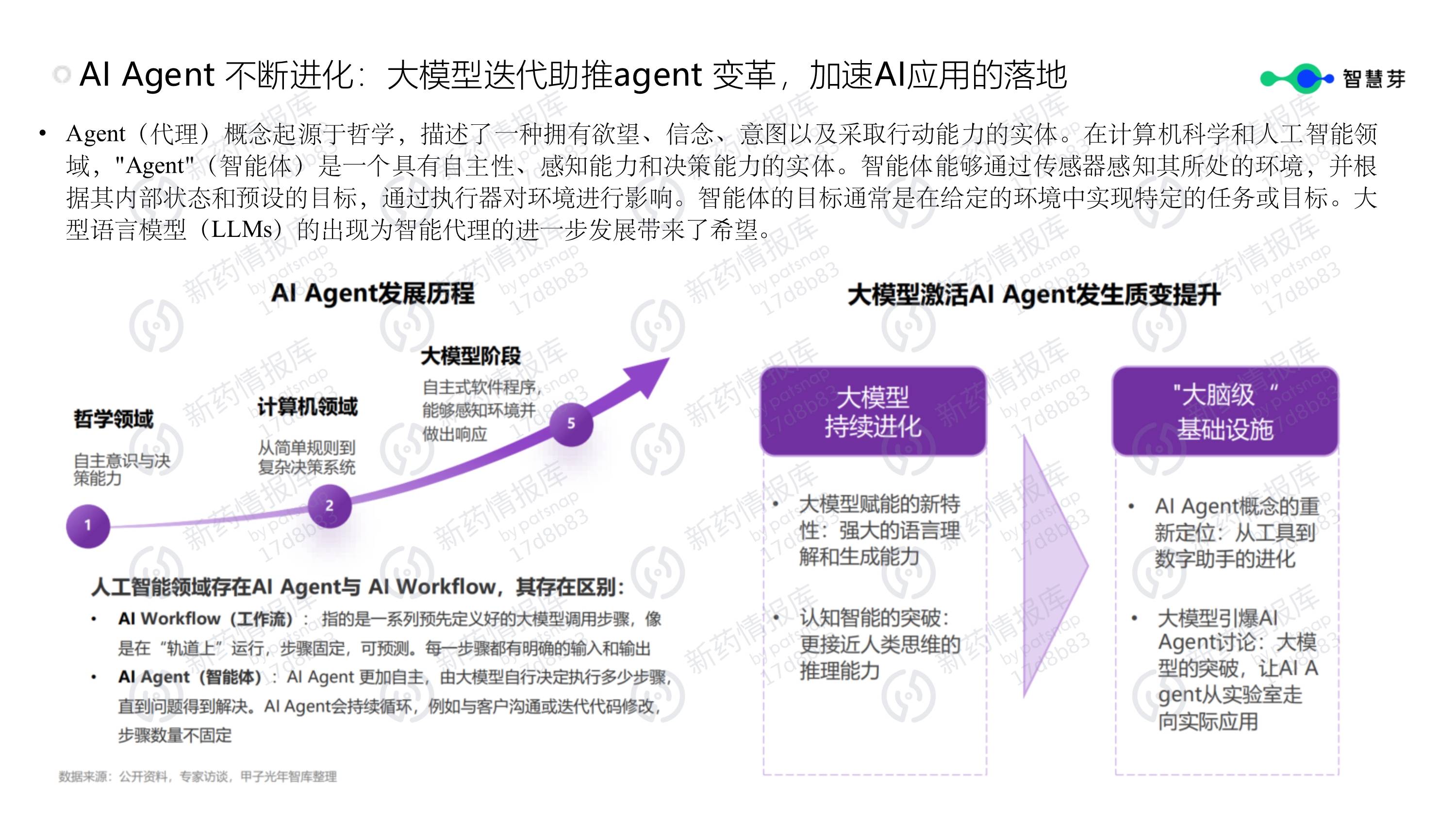 2025-2030年中国露营旅游行业：政策、技术、消费三重驱动下的生态化跃迁_保险有温度,人保护你周全