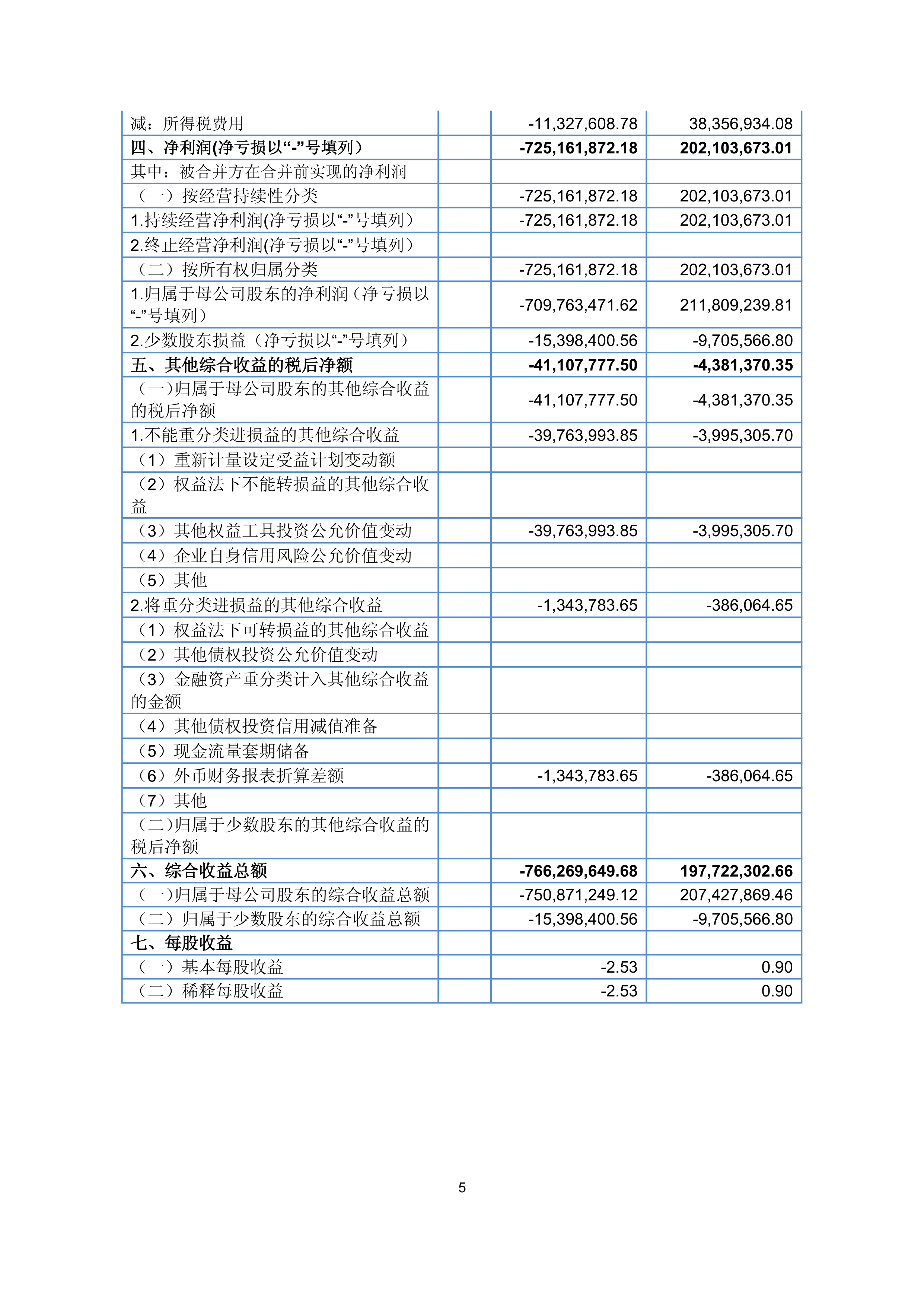华扬联众投资成立数字技术新公司