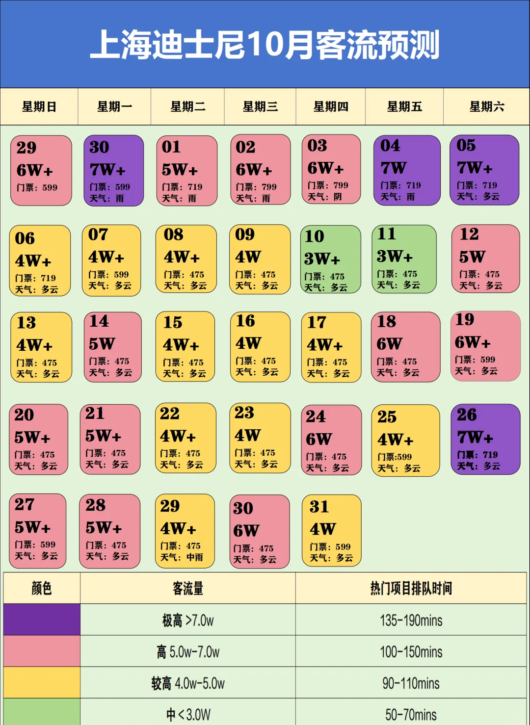 上海迪士尼再调票价结构 平衡淡旺季客流