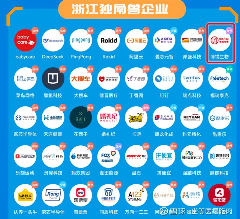 海正药业：2025年半年度净利润约2.99亿元