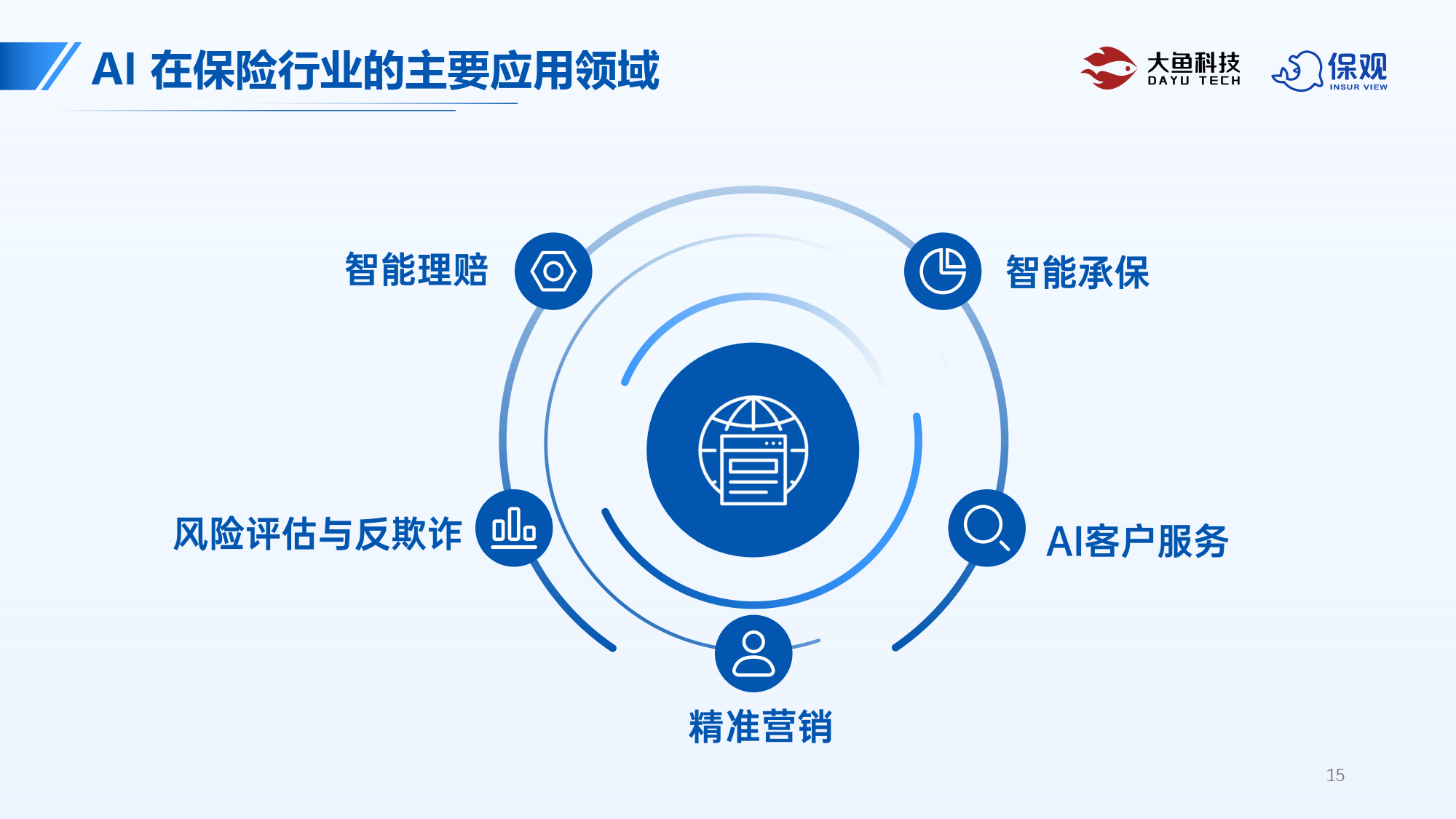 人保服务 ,人保财险 _端侧AI行业黄金五年：2025-2030中国技术迭代、场景渗透与投资机遇