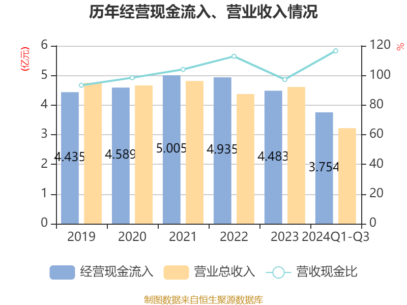 建科智能获得实用新型专利授权：“箍筋码放设备及箍筋焊接系统”