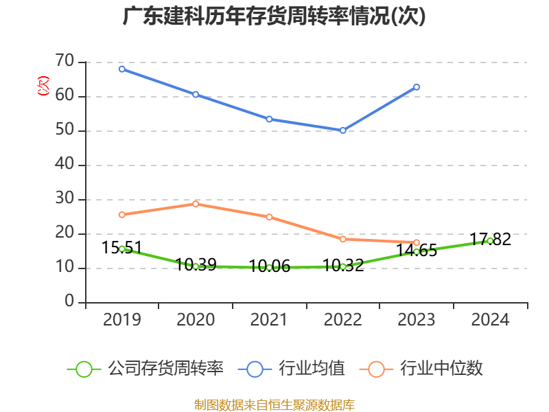 建科智能获得实用新型专利授权：“箍筋码放设备及箍筋焊接系统”